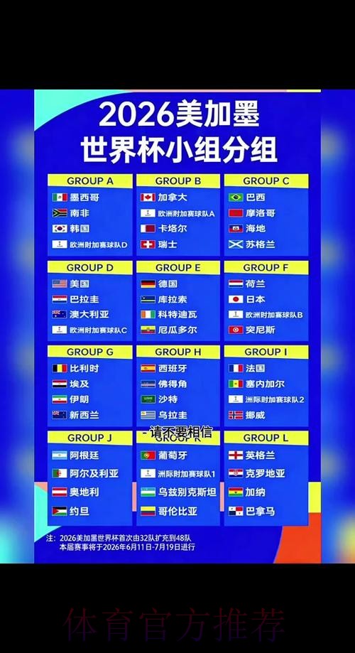 2026世界杯每日赛程完整版比赛时间表在哪里看 2026世界杯每日赛程完整版比赛时间表在哪里看